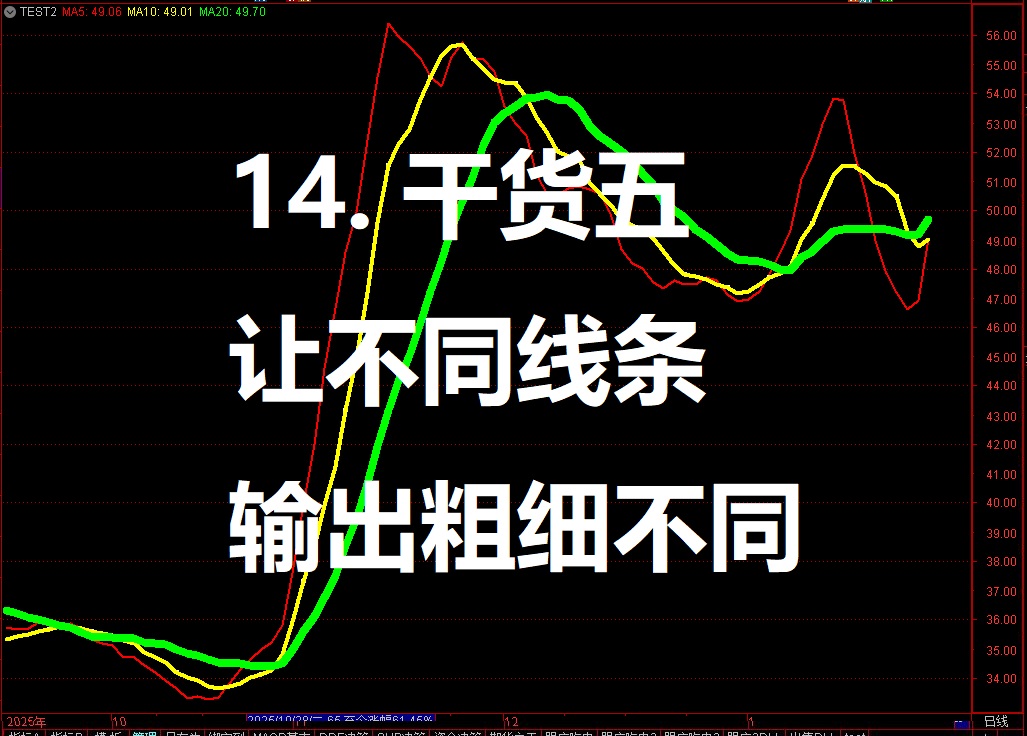 14. 干货四：让不同线条不同粗细