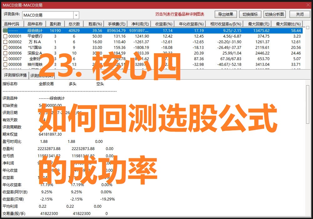 23. 核心四：如何回测选股器的胜率