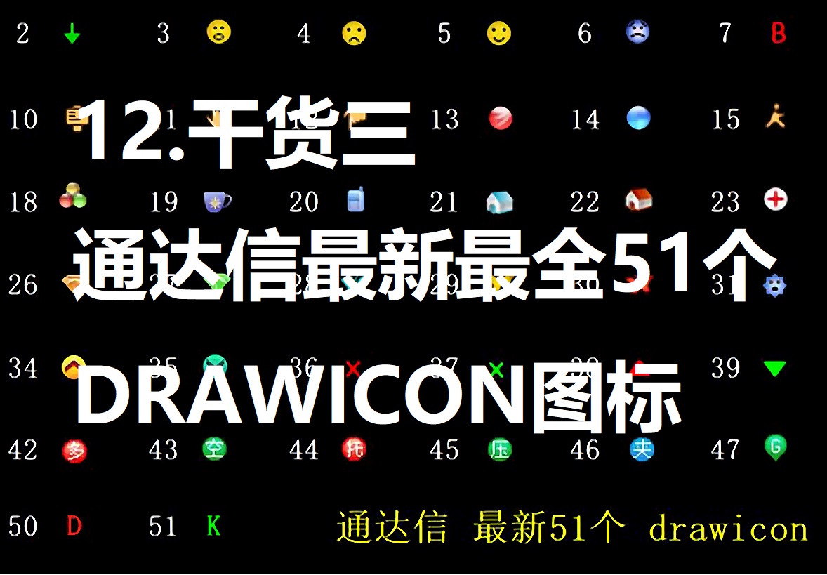 12. 干货三：通达信最新最全51个drawicon图标大全
