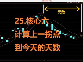 25. 核心六：如何计算上一个高点、低点、拐点到今天的天数